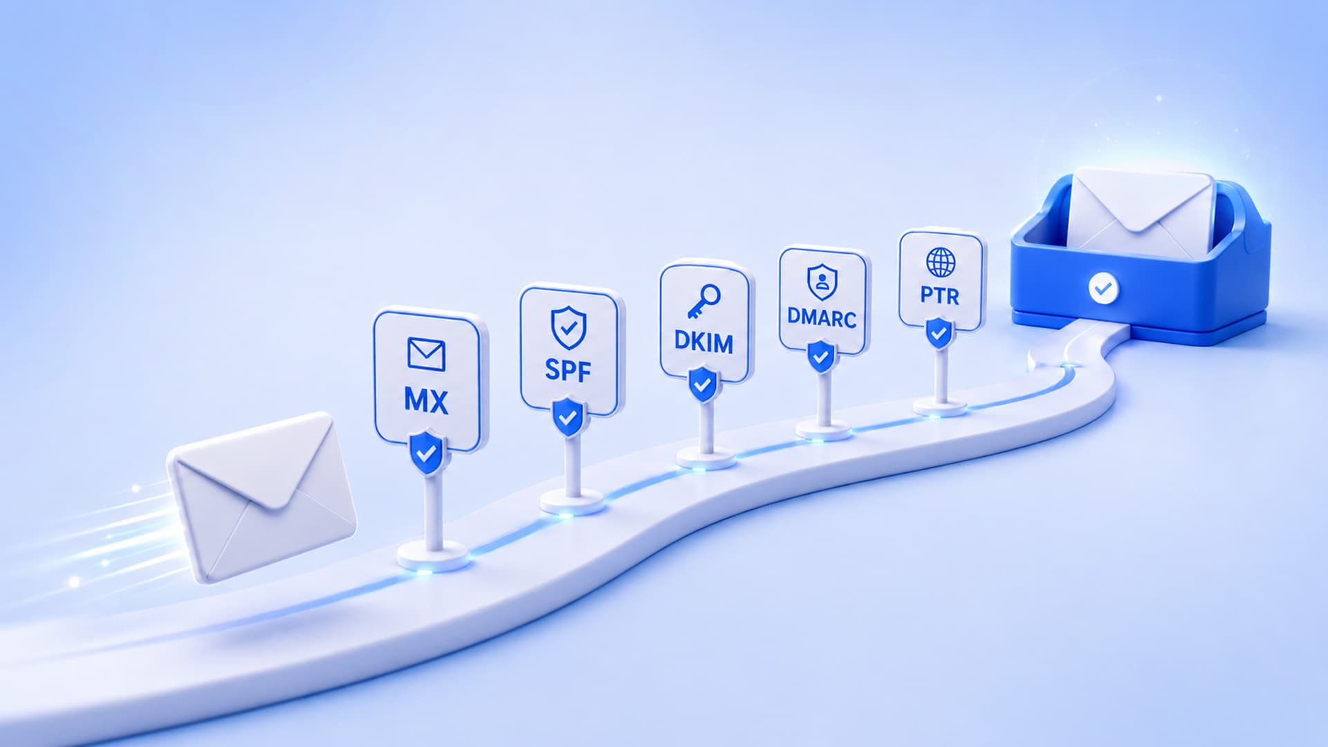 email-dns-records-explained-emailsendx