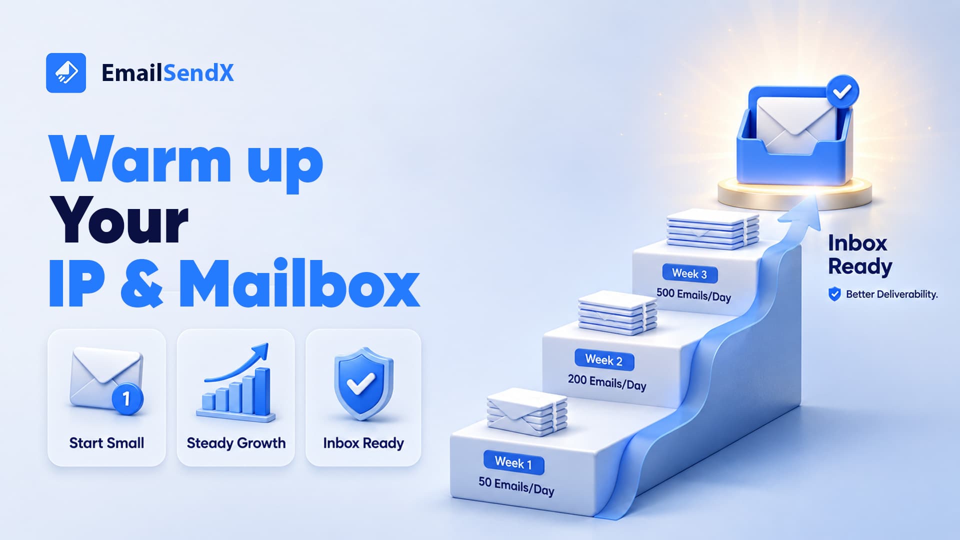 Warm Up IP and Mailbox | EmailSendX