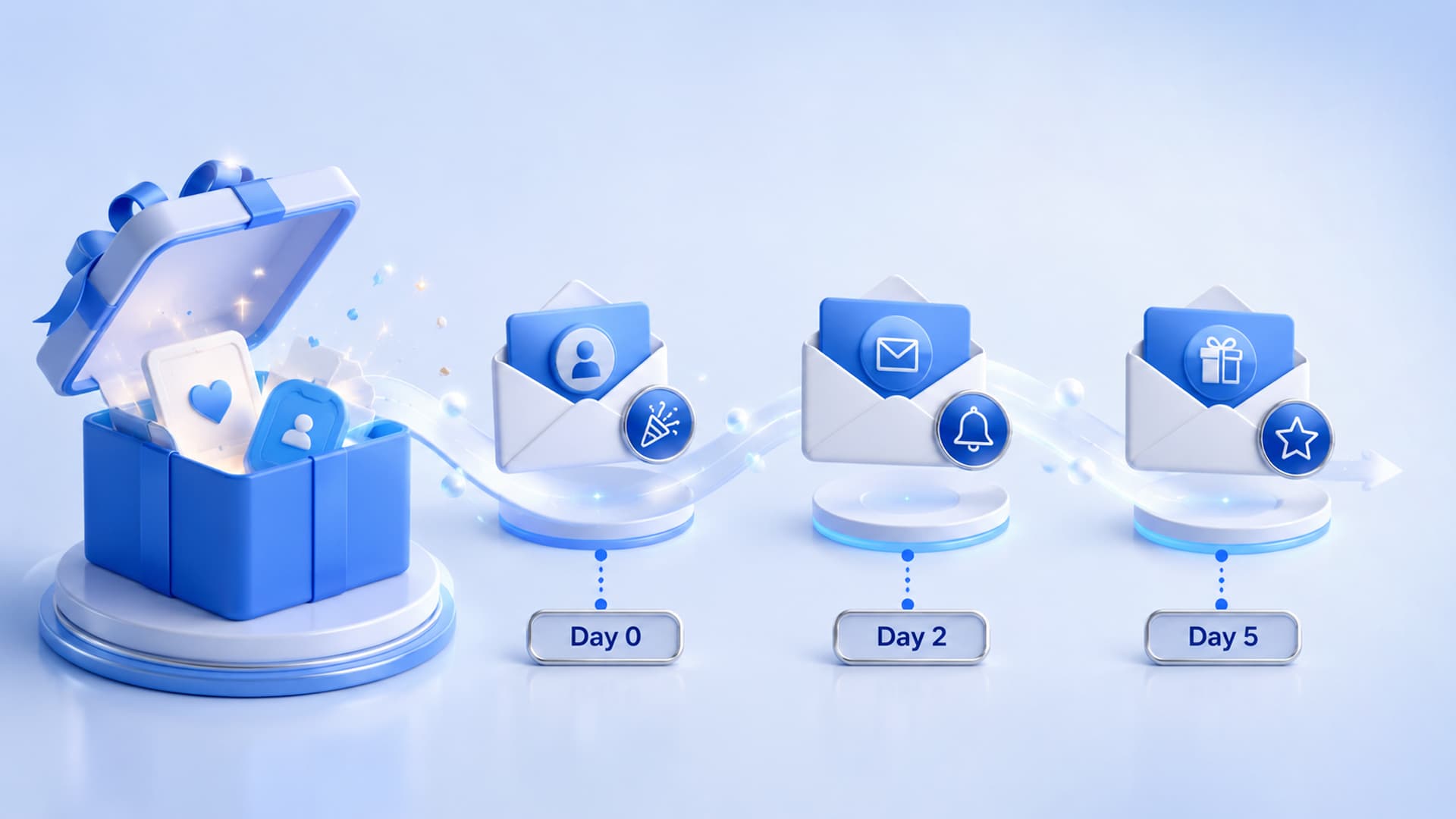 welcome email sequence examples for small businesses | emailsendx